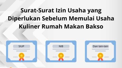 Read more about the article Surat-Surat Izin Usaha yang Diperlukan Sebelum Memulai Usaha Kuliner Rumah Makan Bakso